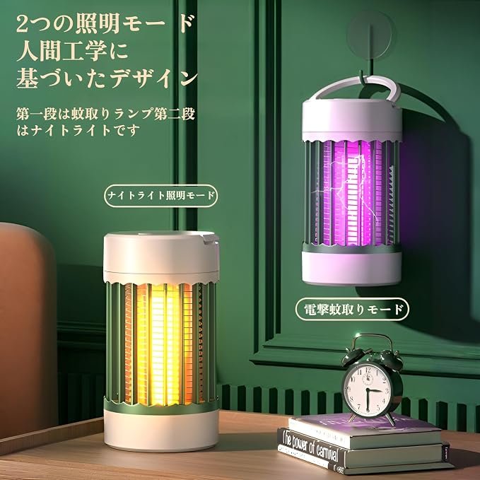 719PPSUea9L._AC_SX679_ Electric Mosquito Killer Lamp - Image 1